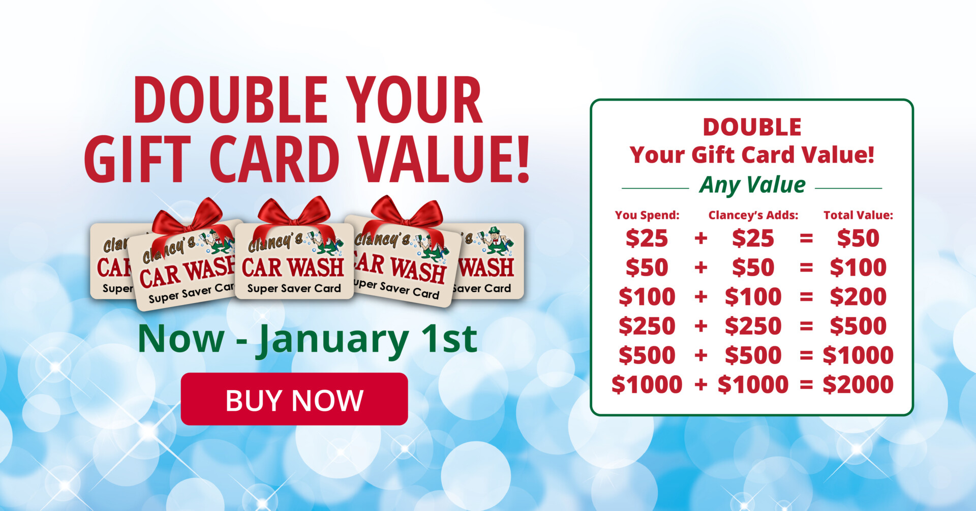 Double Your Gift Card Value Promotion Now - January 1, 2026